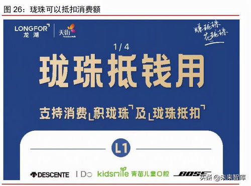 物業管理行業研究與投資策略 大脫鉤、大合流、大分化